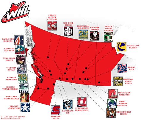 whl teams