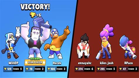 What is Star Player in Brawl Stars? How To Get It?