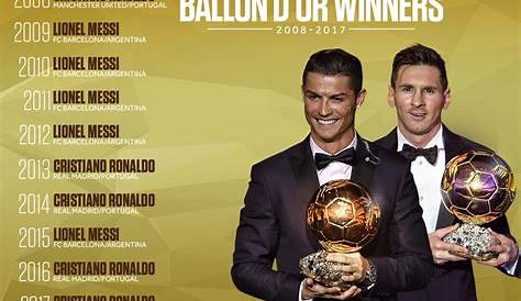 BALLON D'OR WINNERS FROM 1956-2019!! (ALL BALLON D'OR WINNERS) FT