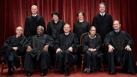 who are the current supreme court justices