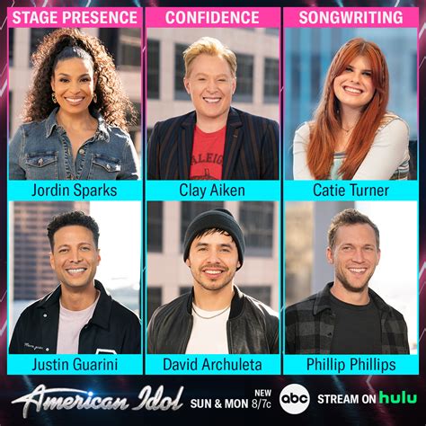 who are the mentors on american idol 2023