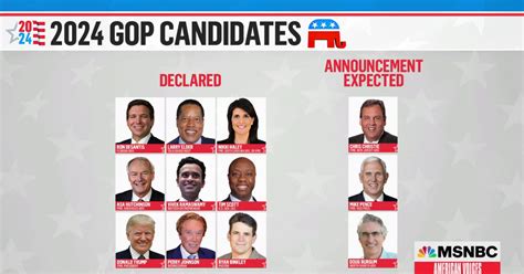 who are the republican candidates in iowa