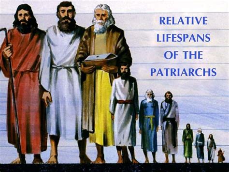 who are the twelve patriarchs