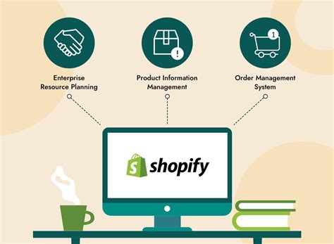 who can shopify integrate with