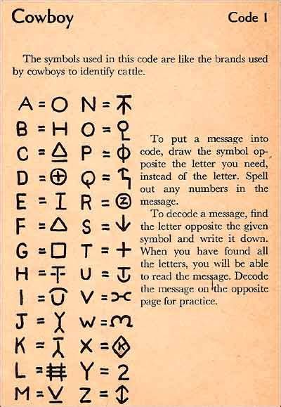 who coded the first code
