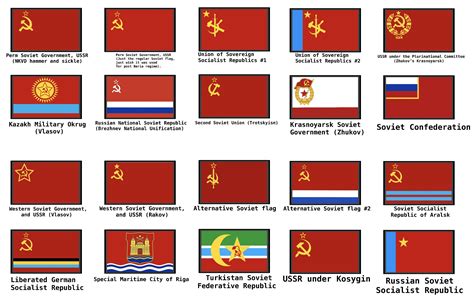 who designed the soviet flag