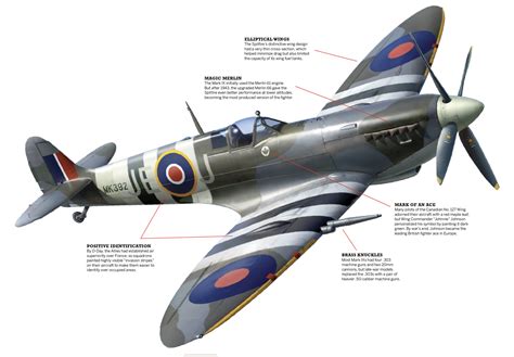 Who Designed The Spitfire Plane