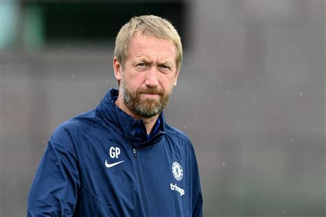 who did graham potter manage before chelsea