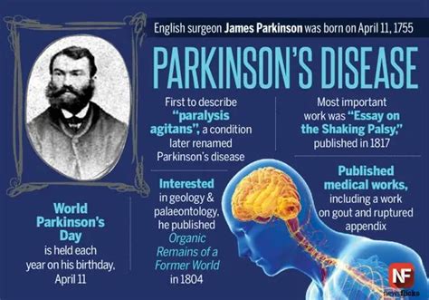 who discovered parkinson's disease