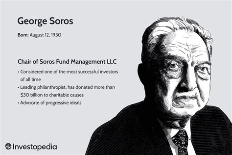 who does george soros work for