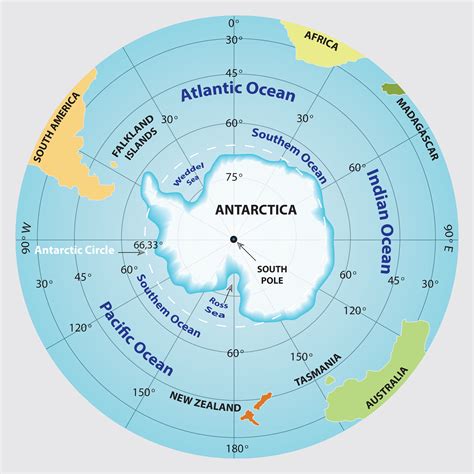 who found the south pole