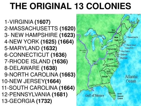 who founded each of the 13 colonies