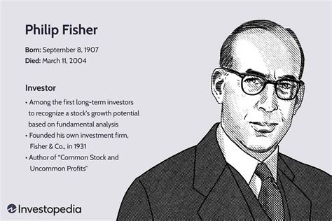 who founded fisher investments