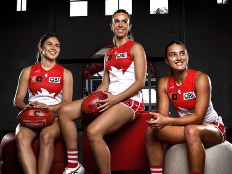 who has played the most aflw games