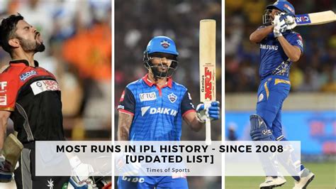 who has scored most runs in ipl history