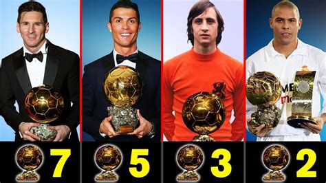 who has won the most ballon d'or