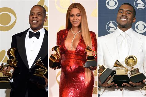 who has won the most grammy nominations