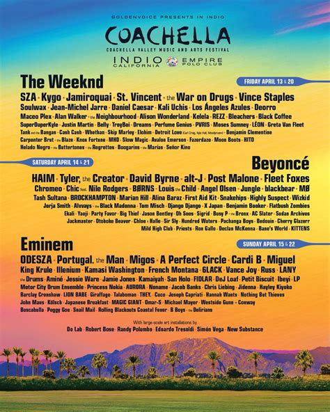 who headlined coachella 2018