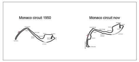 who holds the monaco track record