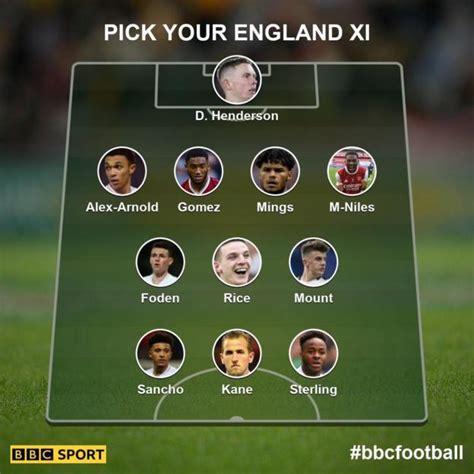 who is england football team playing tonight