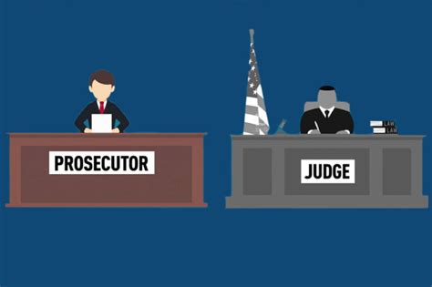 who is more powerful judge or prosecutor