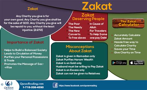 who is not eligible to give zakat