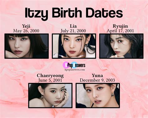 who is oldest in itzy