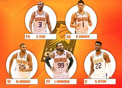 who is on the phoenix suns team