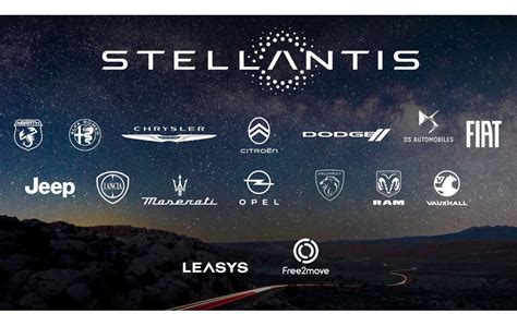 who is stellantis uk