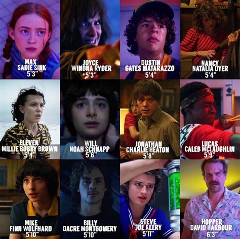 who is stranger things owned by