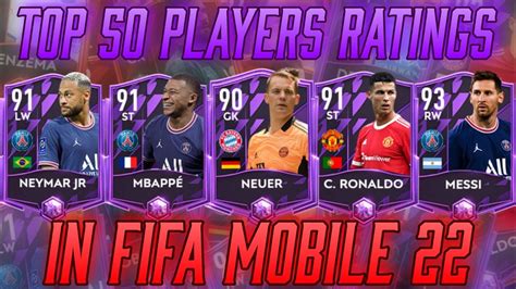 who is the best player in fifa mobile