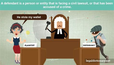 who is the defendant in a criminal case