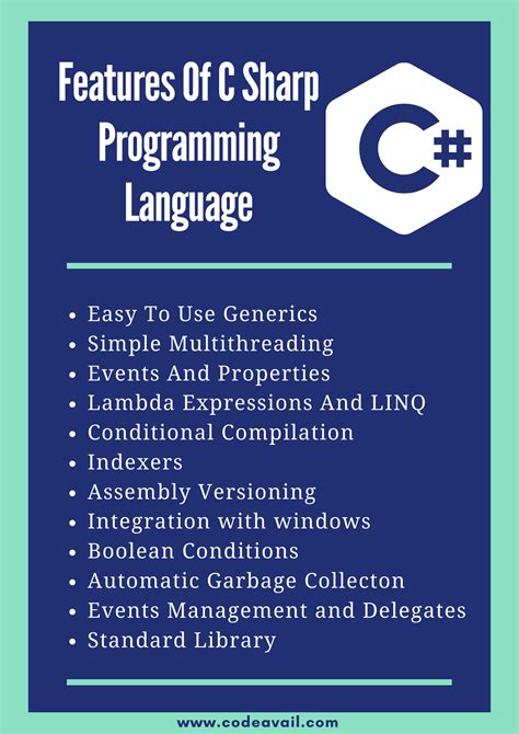 who is the founder of c sharp programming language