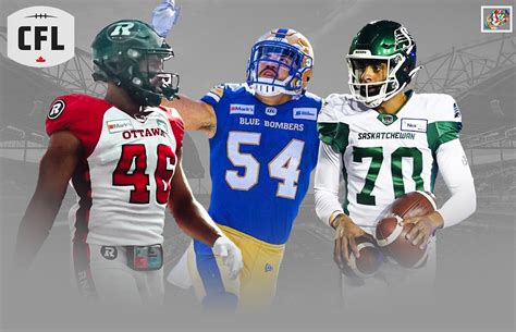 who is the highest paid cfl player