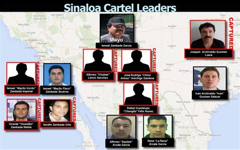 who is the new leader of the sinaloa cartel