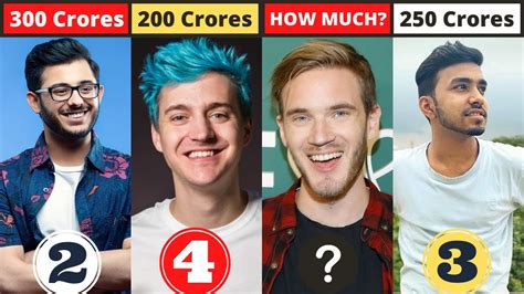 who is the richest gamer