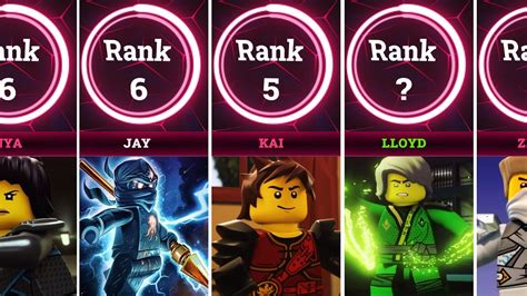 who is the strongest ninja in lego ninjago