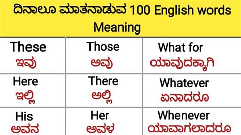 who is this meaning in kannada