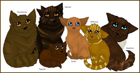 who is tigerstar's father