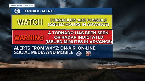 who issues tornado watches and warnings
