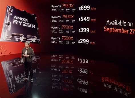 Who Makes Amd Processors