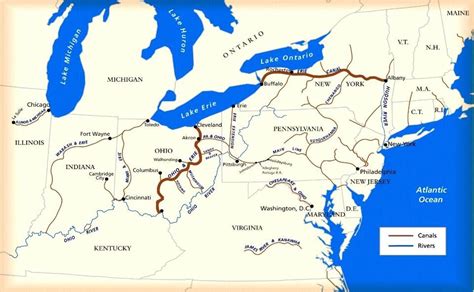 who organized the erie canal