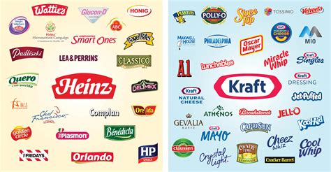 who owns kraft heinz