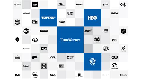 who owns tbs and tnt networks