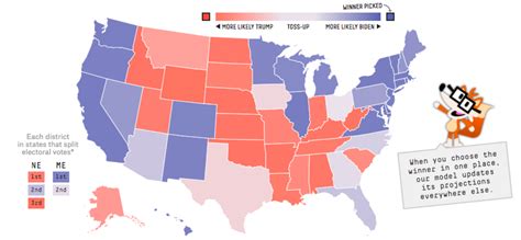 Electoral College picks American president Monday