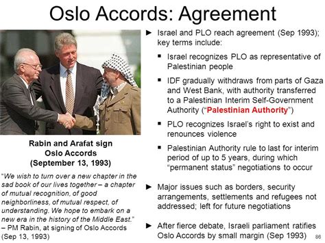 who violated the oslo accords