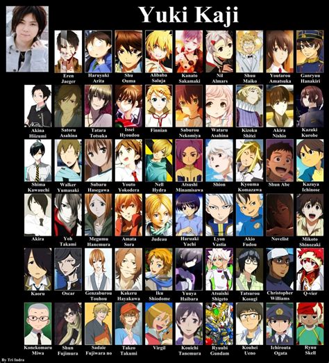 who voices every anime character