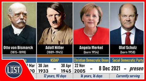 who was chancellor of germany in 1930