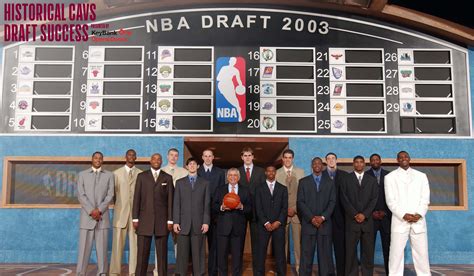 who was in the 2003 nba draft