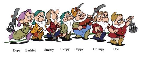 who were the 7 dwarfs